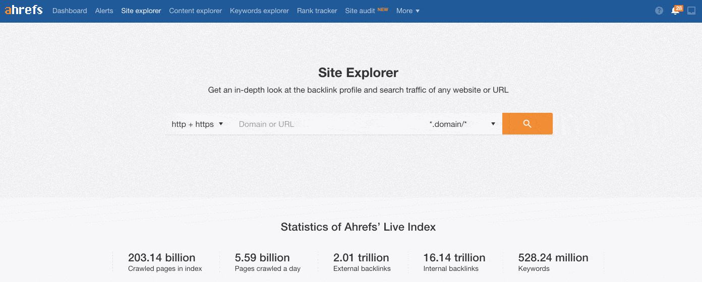 Ahrefs top pages